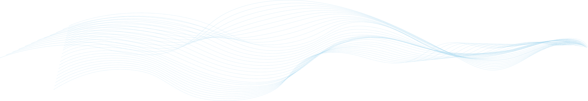 waves